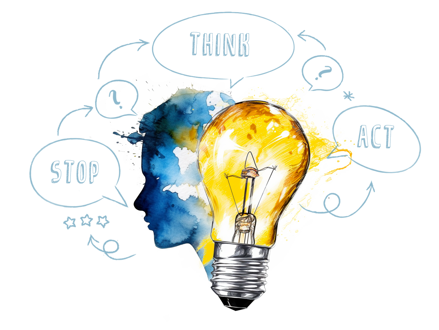 time2think-reflection-survey